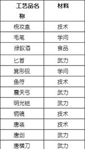 长安工艺品大全1