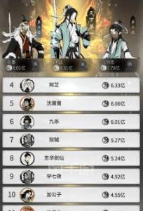 一念逍遥道法果怎么用（一念飞仙）