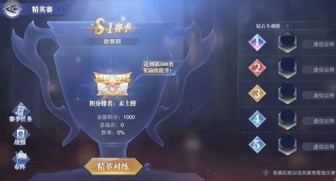 斗罗大陆魂师对决精英赛怎么玩（斗罗大陆魂师对决唐门精英）