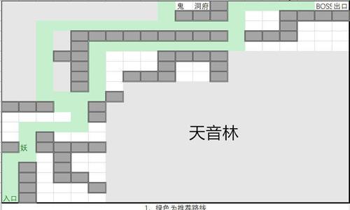 想不想修真上古宗门地图攻略 想不想修真上古宗门怎么玩