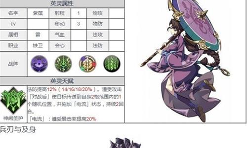 天地劫幽城再临紫蕴加点推荐（天地劫幽城再临 兑换码）