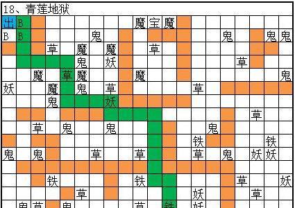 想不想修真青莲地狱