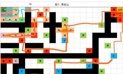 想不想修真图10收益如何 想不想修真图6收益