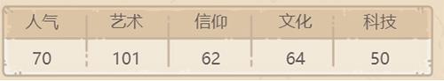最强蜗牛瓶中船怎么获得3