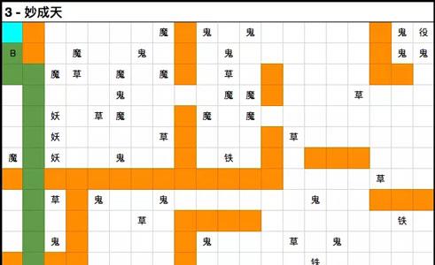 想不想修真妙成天