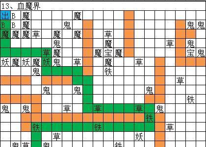想不想修真血魔界怎么过 想不想修真修魔攻略
