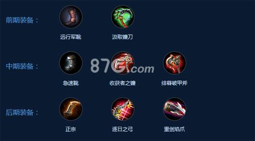 自由之战2多米诺出装