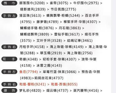 奇迹暖暖联盟委托3-4樱花飞舞的和服搭配3