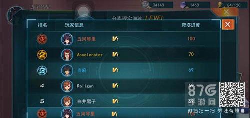 魔法禁书目录手游爬塔奖励有什么（魔法禁书目录手游版权到期）