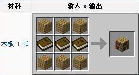 我的世界书架怎么做2