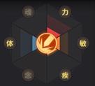天下x天下囧草王属性