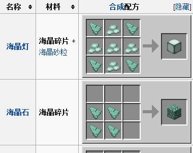 我的世界海晶碎片作为材料