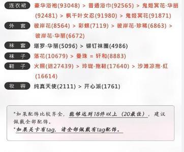 奇迹暖暖联盟3-2难忘的温泉之夜搭配2