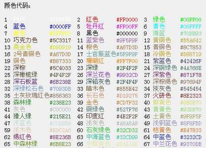 球球大作战名字颜色代码大全