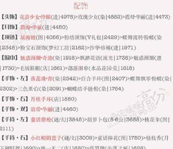 奇迹暖暖星法法的来信攻略2