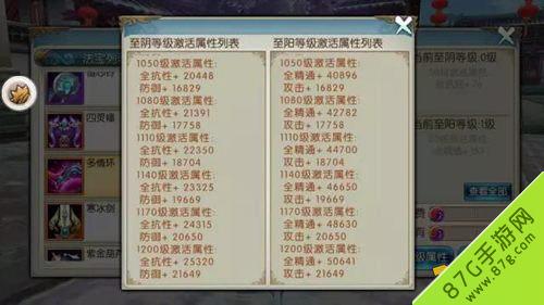 诛仙手游至阴至阳属性列表