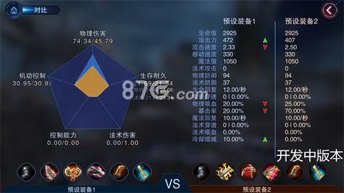 自由之战2出装预设攻略5
