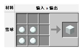 我的世界雪块合成表