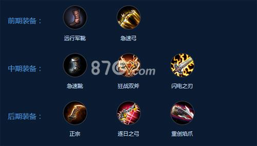 自由之战2帕萨塔塔怎么出装