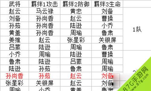 天下英雄手游宣传图2