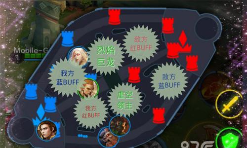全民超神下路怎么玩（全民超神怎么下载）