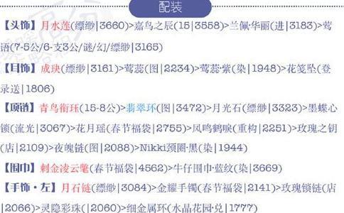 奇迹暖暖15-4公主搭配3