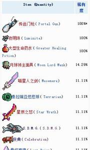 泰拉瑞亚月球领主掉落物品（泰拉瑞亚1.4月球领主掉落物）
