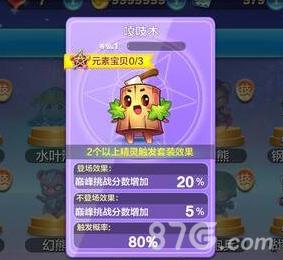 天天酷跑嘎吱木值得入手吗