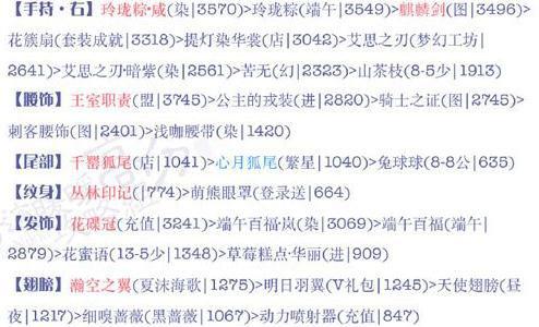 奇迹暖暖15-4公主搭配4