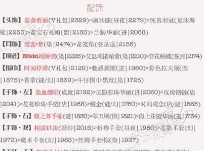 奇迹暖暖幸运的婚礼2