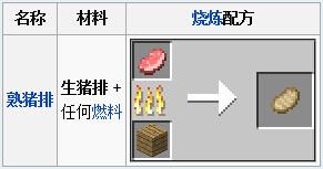 我的世界猪排