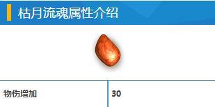 问道手游枯月流魂怎么得（问道手游释魂在哪刷新）