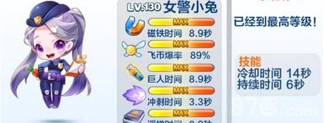 天天酷跑女警小兔