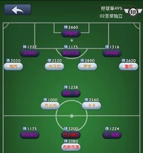 最佳阵容球队阵型