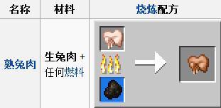 我的世界熟兔肉制作方法