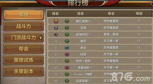 天龙八部手游等级排行榜