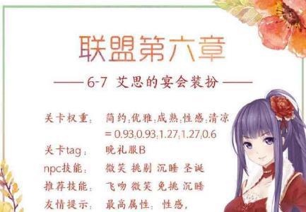 奇迹暖暖联盟6-7