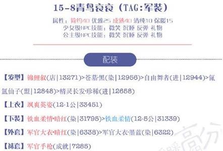 奇迹暖暖15-8公主攻略