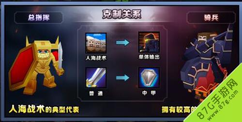 战就战手游挑战模式1-1攻略 战就战挑战模式第五章攻略