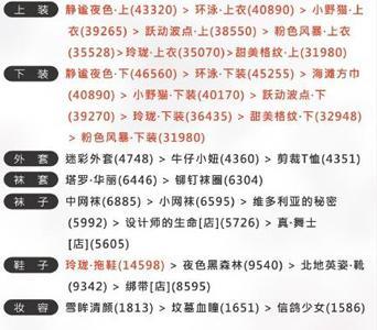 奇迹暖暖联盟委托3-3性感的泳衣搭配2