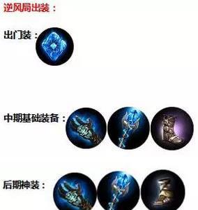自由之战哈辛达逆风出装