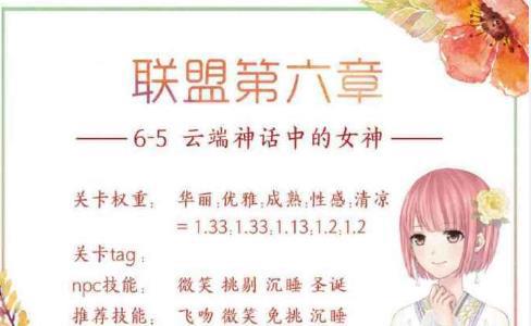 奇迹暖暖联盟6-5