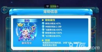 天天酷跑暴风雪女值得兑换吗（天天酷跑暴风雪女怎么合成）