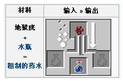 地狱疣制作粗制的药水的方法
