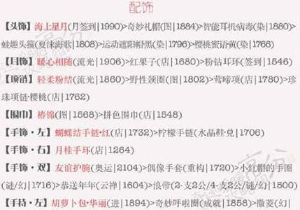 奇迹暖暖不详的占卜2