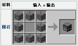 我的世界熔炉怎么做2