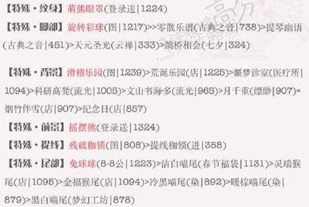 奇迹暖暖烟花的意外3