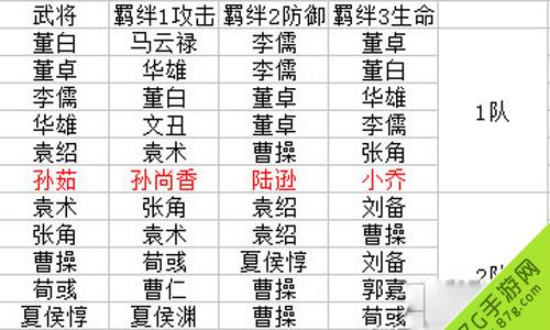 天下英雄手游宣传图1