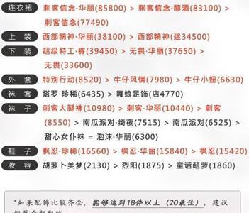 奇迹暖暖联盟委托3-7职业的侠客搭配2