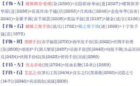 奇迹暖暖15-3公主攻略3